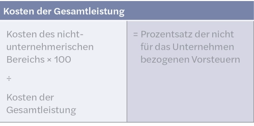 Public Sector 1/23 2