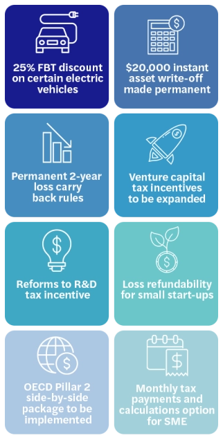 2026_FBB_comms_business_v2.png