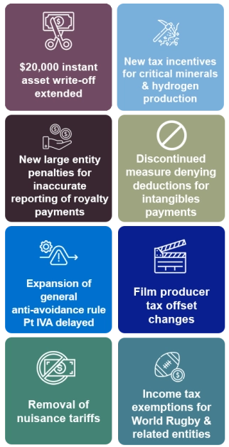 2024/25 businessesinfographic