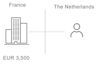 artikel_1_taxreliefmethod