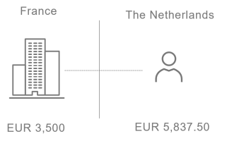 artikel_2_taxreliefmethod