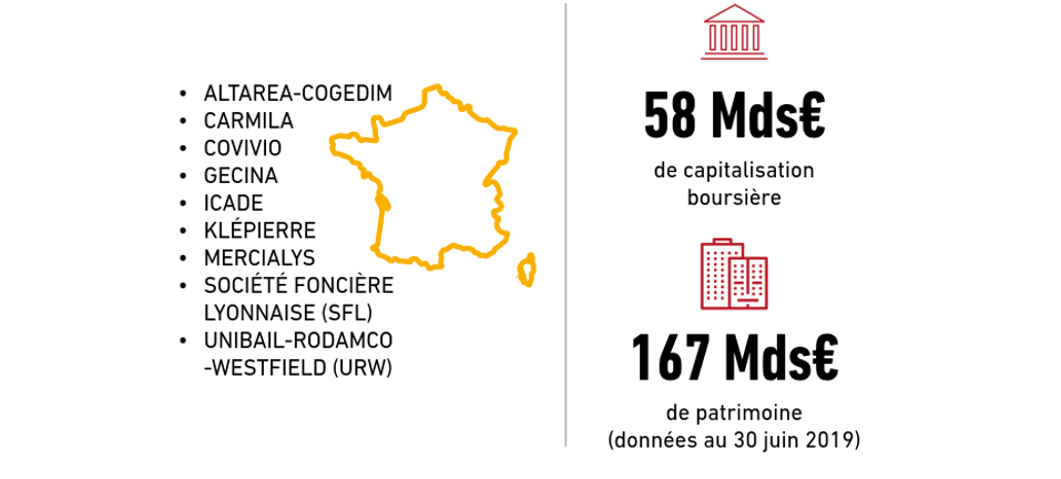 Panel et indicateurs clés.PNG