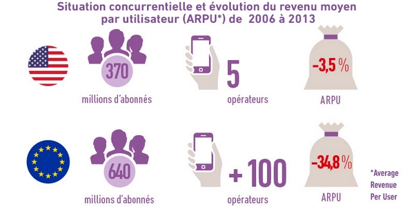Infographie_700px_Etude telecom_B.jpg